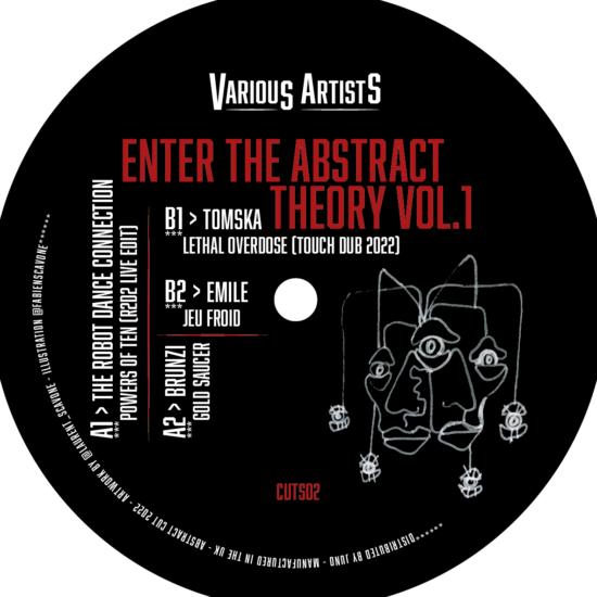 Enter The Abstract Theory